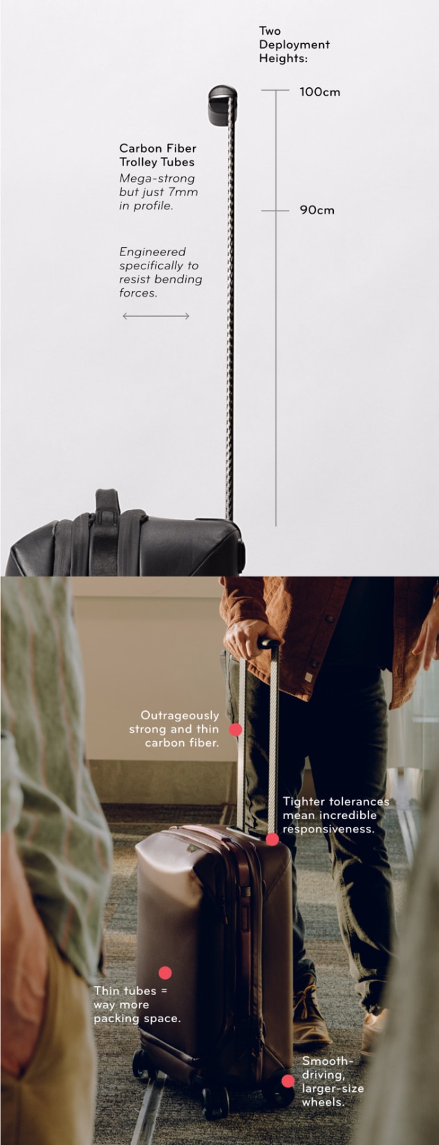 Image: Peak Design